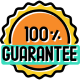 best online Sildenafil store